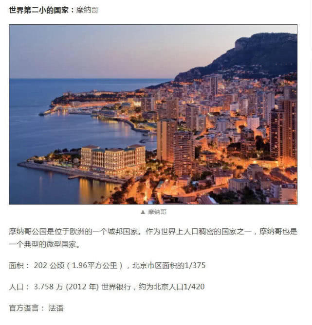 世界最小的国家前十名的都有哪些,世界上最小国家前十名人口