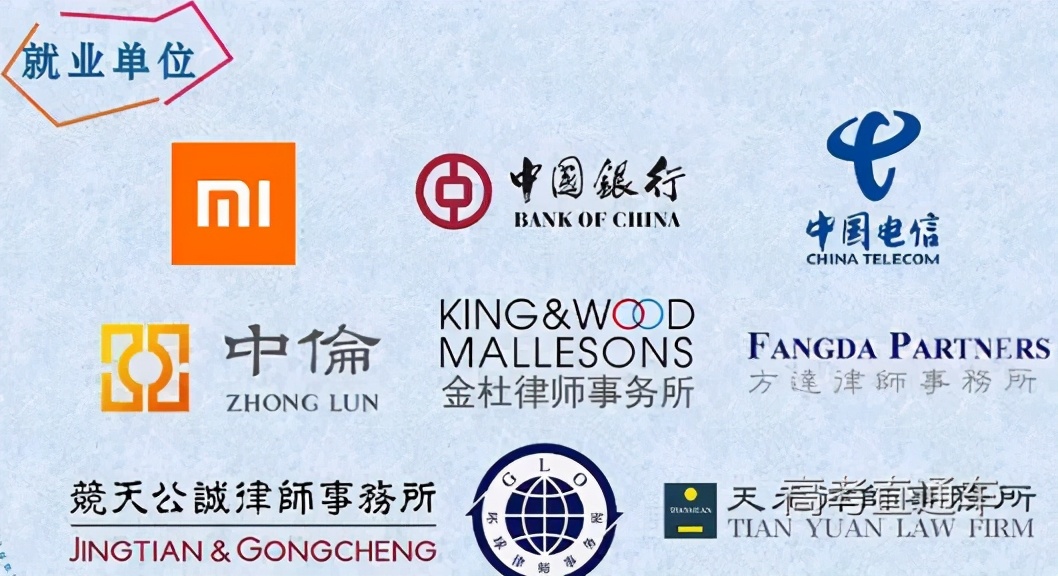 北京大学法学院2020届本科毕业生就业情况分析