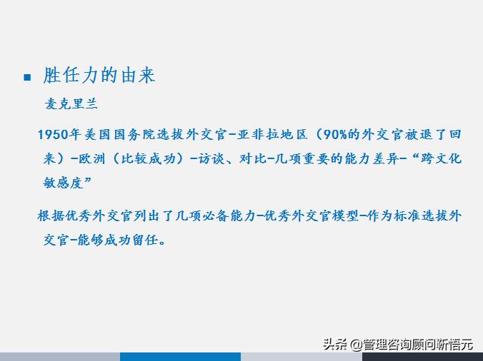 胜任力三要素模型图片,人才画像和胜任力模型