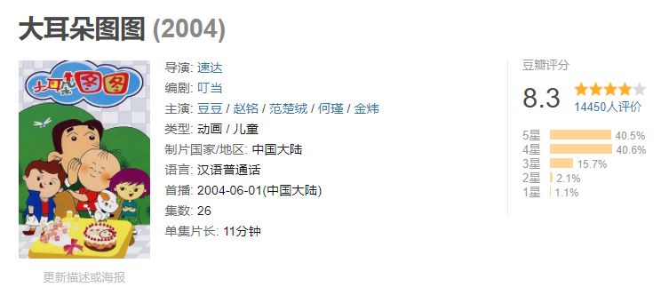 暖羊羊因一个女孩上热搜，而大耳朵图图却被“垃圾佬”抢走了地盘