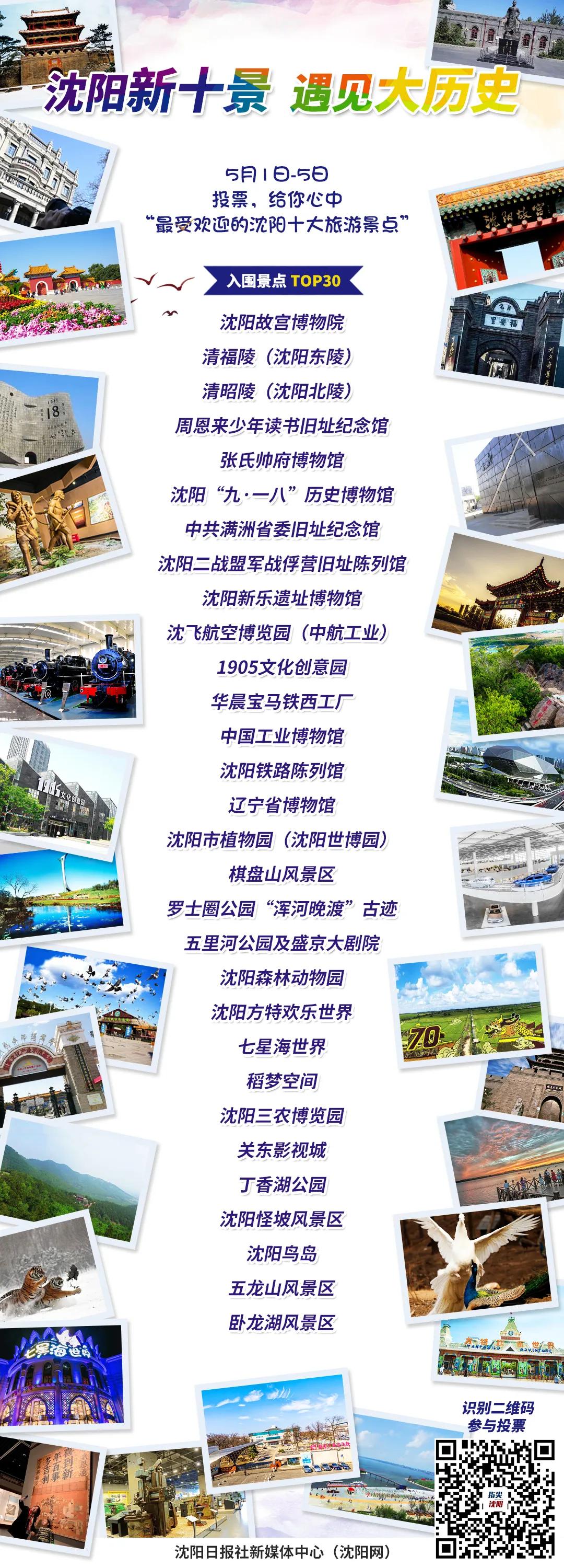 沈阳旅游景点排名前十有哪些景区,沈阳的免费旅游景点都有哪些