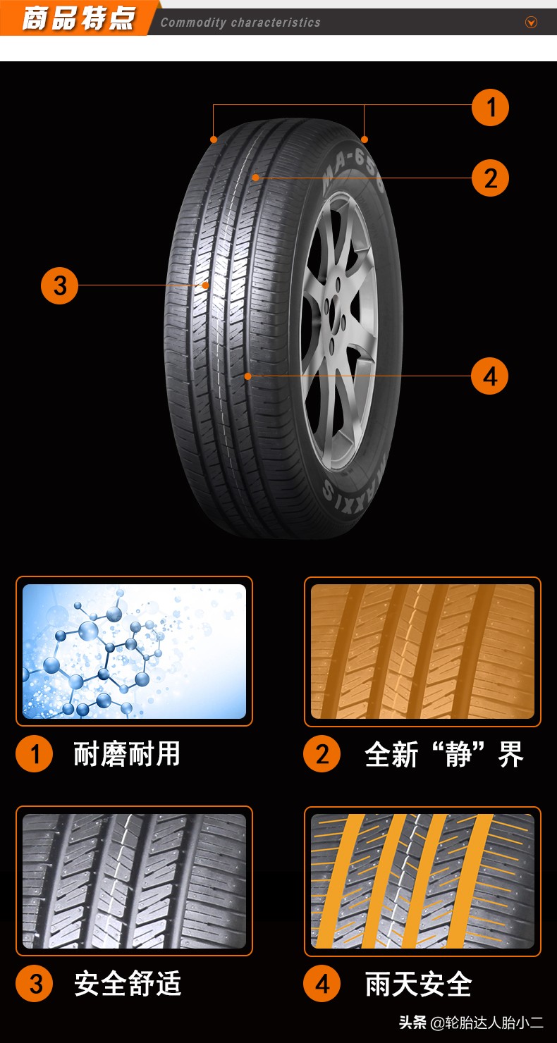6米8玛吉斯轮胎报价,玛吉斯m656和m3轮胎有什么区别