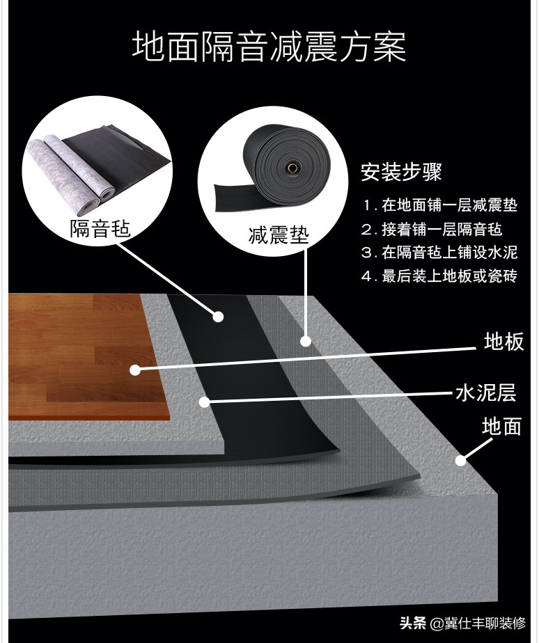 ktv房间怎么隔音,房间声音大怎么隔音