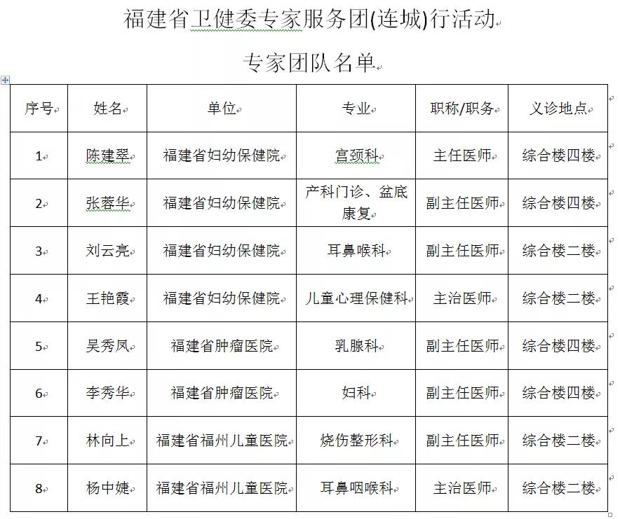 惠民健康义诊,福建连城义诊