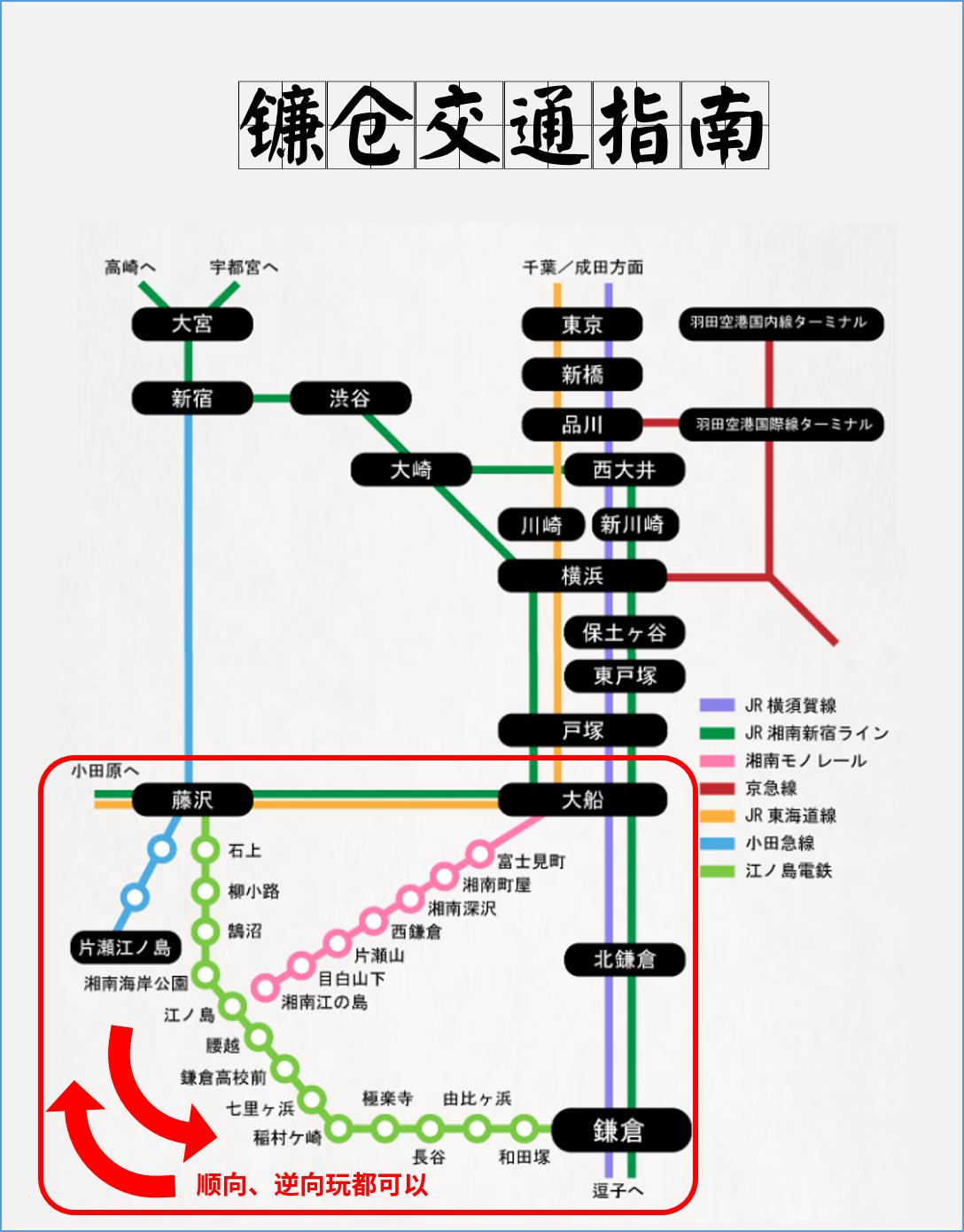 镰仓最佳攻略,镰仓超详细攻略