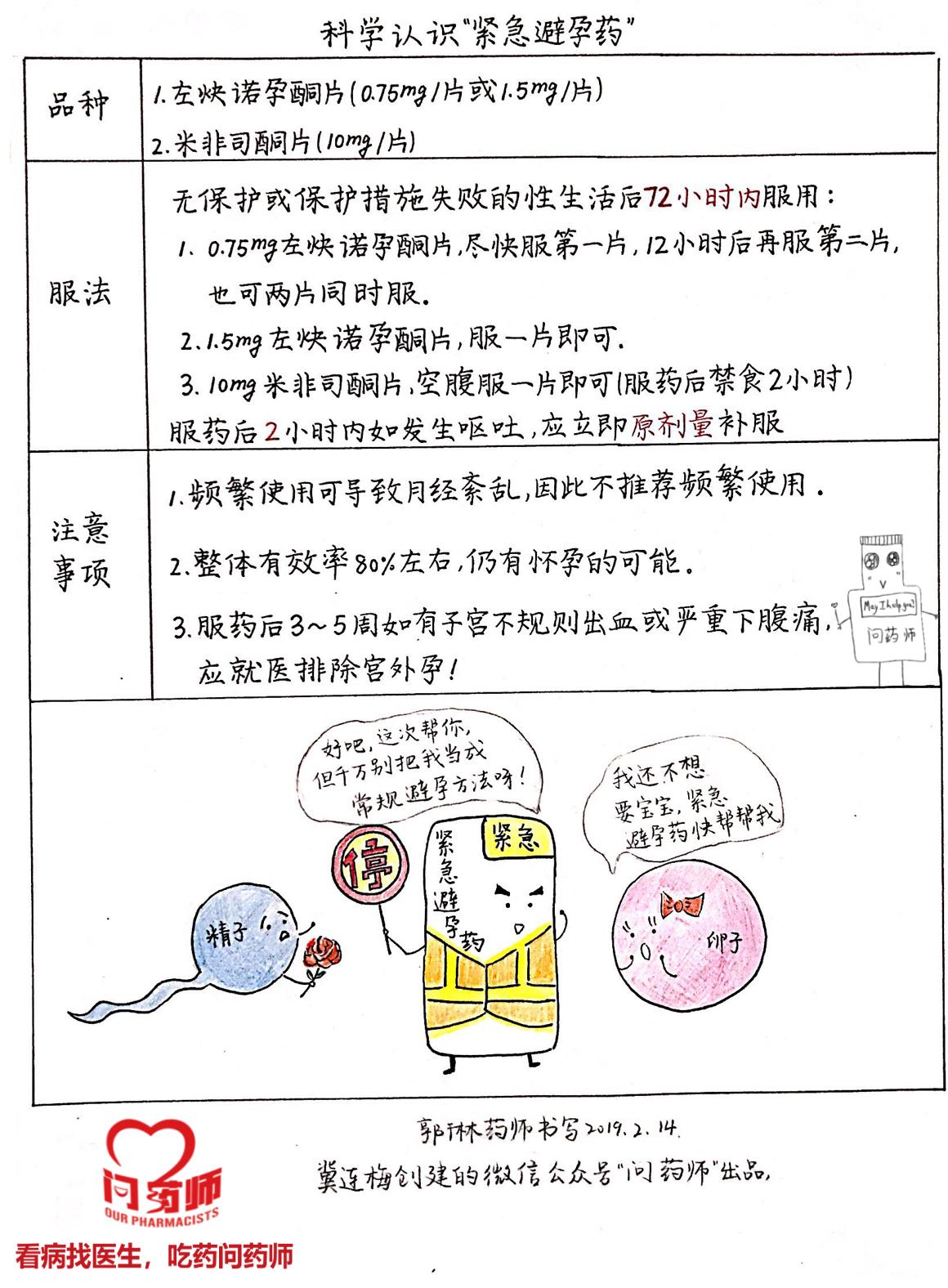 情人节避孕药宣传语,适合七夕服用的短效避孕药