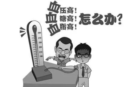 中医治疗三高最佳方法,中医三高调理方法