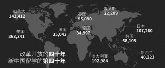 中国留学生白皮书:多大最花心,UBC最能喝?