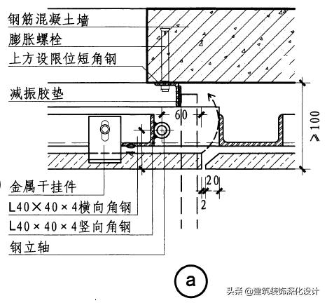 隐形门的种类大全,隐形门墙板一体工艺