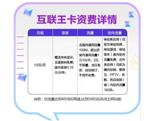 移动18元王卡老用户送19个月10g,移动王卡24元免流