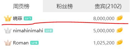 dota2a队老板,dota2各个战队的老板