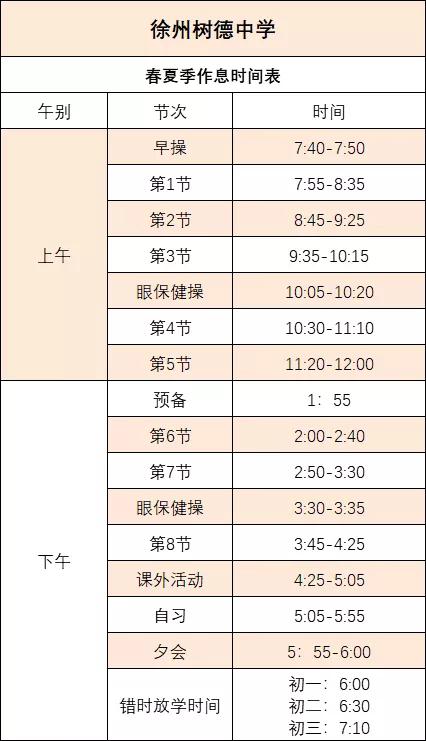 徐州四大名校大专,徐州最好的三所学校
