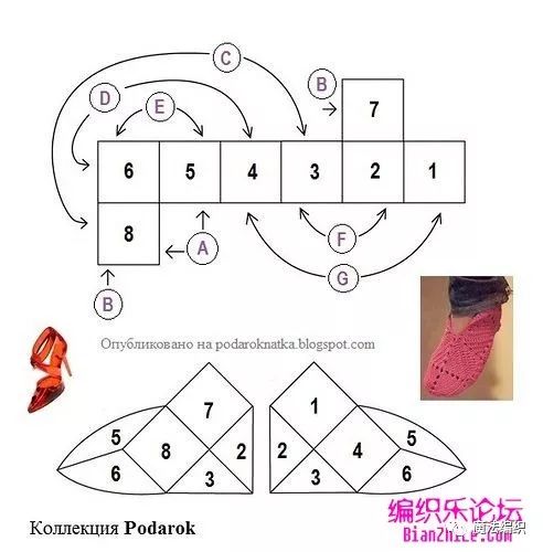 钩针人字拖鞋大全图解,钩针钩拖鞋全部教程
