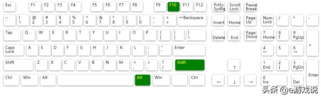 excel中f12创建表格的快捷键,excelf11f12快捷键是什么