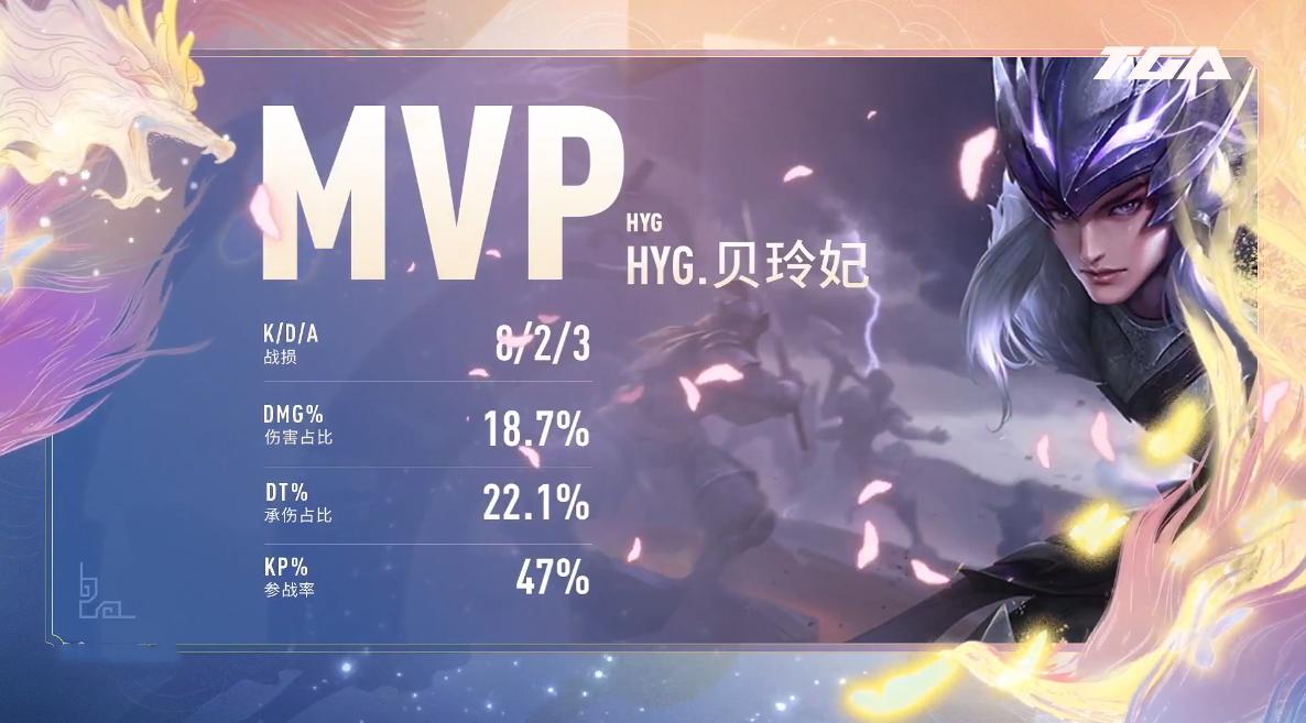 tga女子赛事赛程,tga女子赛直播