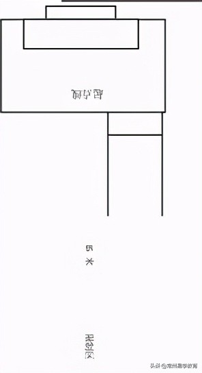 2021年普通高中特长生招生项目,2024年常州市普通体育高中特长生