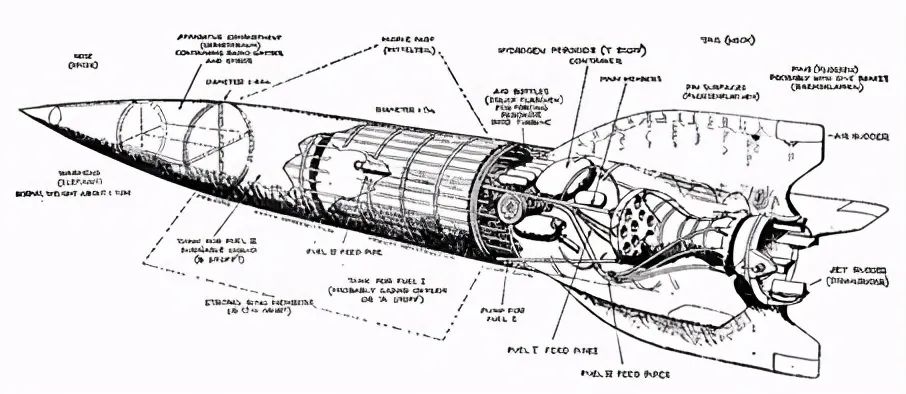 519.从天而降的大礼——德国末日*器武**的奇妙历险