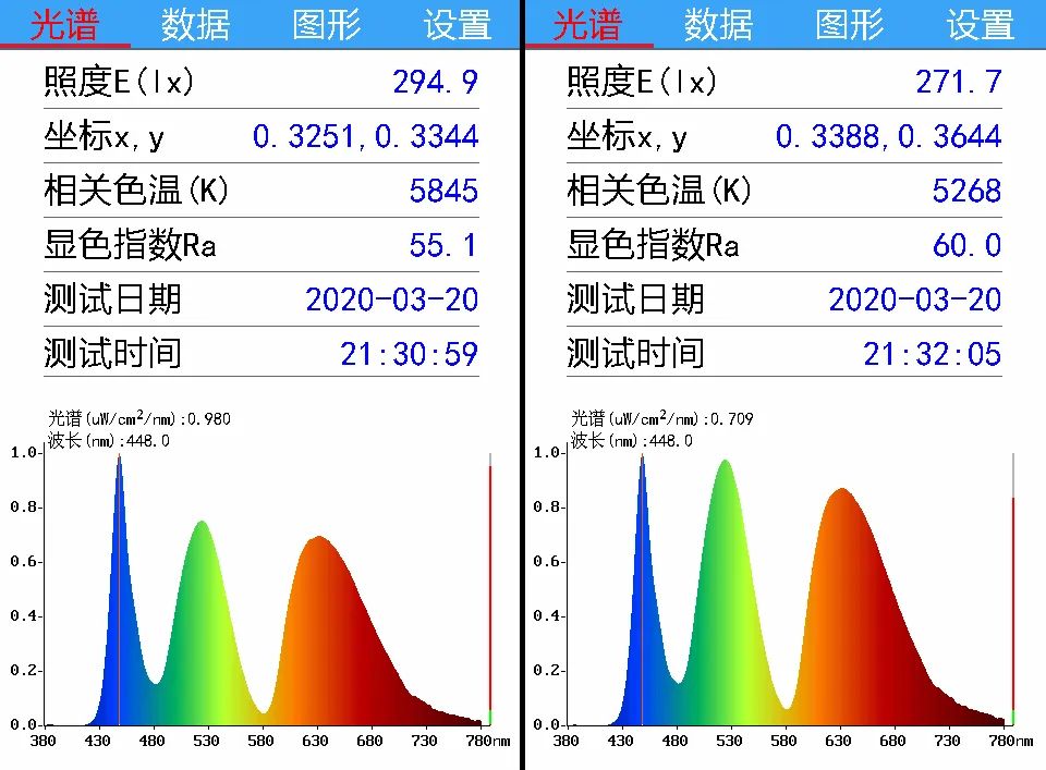 3000左右的显示器32寸曲屏,3000元27寸2k显示器推荐2021