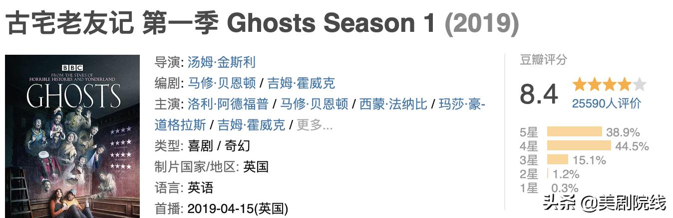 女主继承了一座道观,女主继承房子