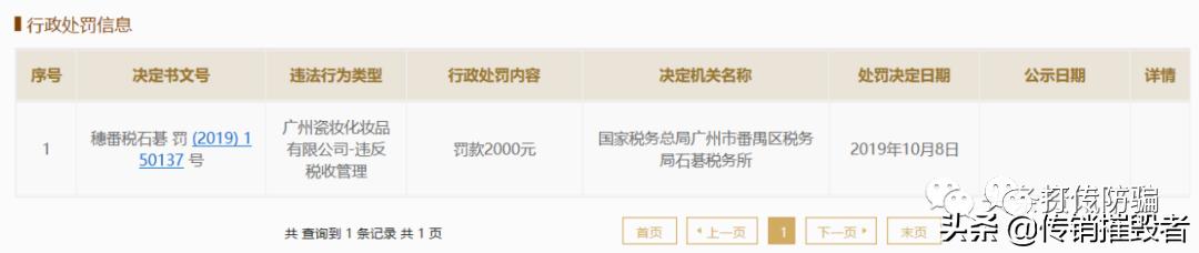 面膜具有祛斑功效实属虚假宣传，揭底争议不断的“瓷妆”是何来历