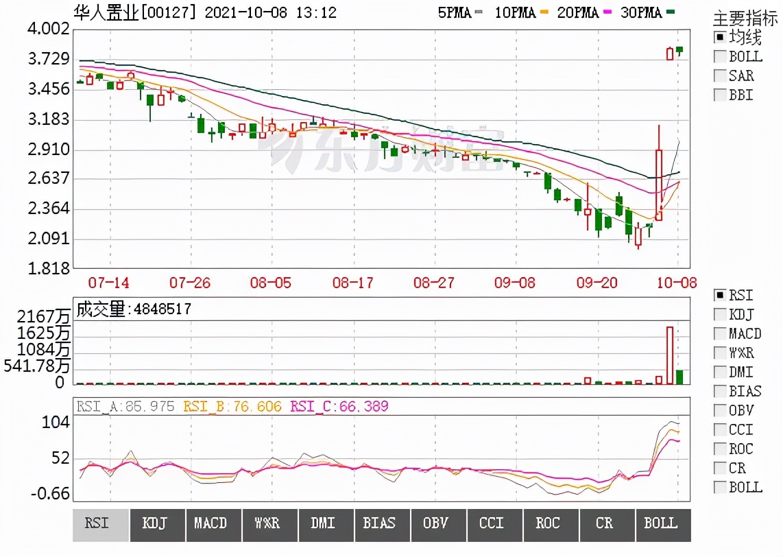 香港富翁刘銮雄将全部资产转让,香港富豪刘銮雄投资恒大亏损百亿