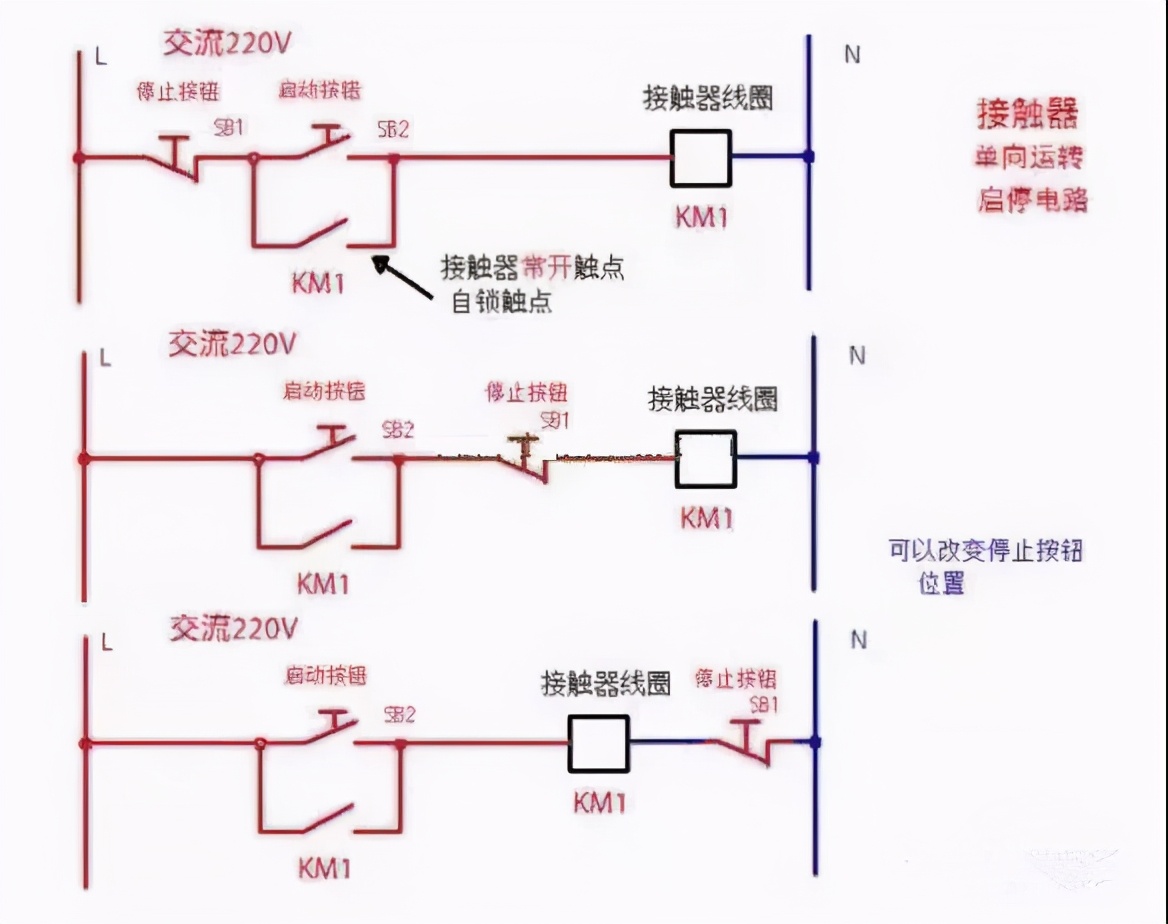 cjt1-40交流接触器接线图解及视频,交流接触器的接线方法与电路图