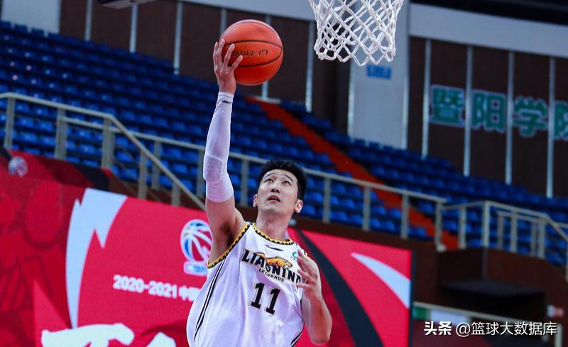 男篮辽宁主力,辽宁男篮年轻球员最新信息