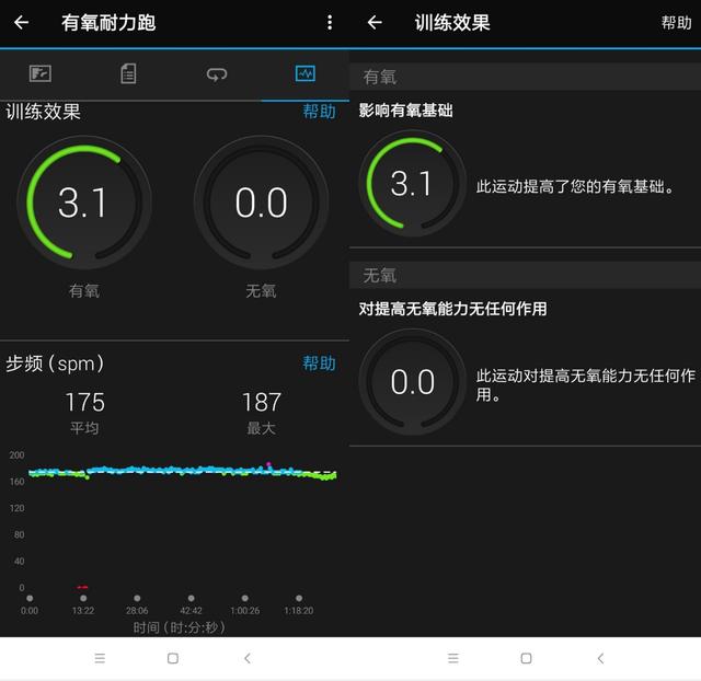 改善跑步形态5条正确的跑步技巧,跑步减少受伤的最好方法