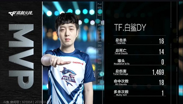 cfpl10-0,cfpl192023总决赛完整回放