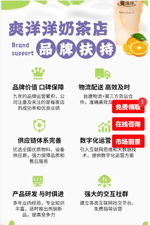 开奶茶店需要准备什么设备,奶茶店所有设备清单表