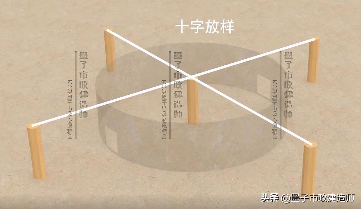 一建钻孔灌注桩施工质量控制要点,灌注桩施工质量通病
