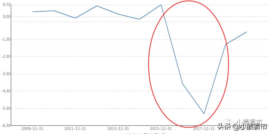 中国消防股票行情,中国消防2012年9期
