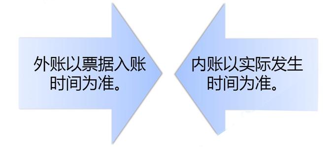 内账和外账一样的做法吗,内账好做还是外账好做
