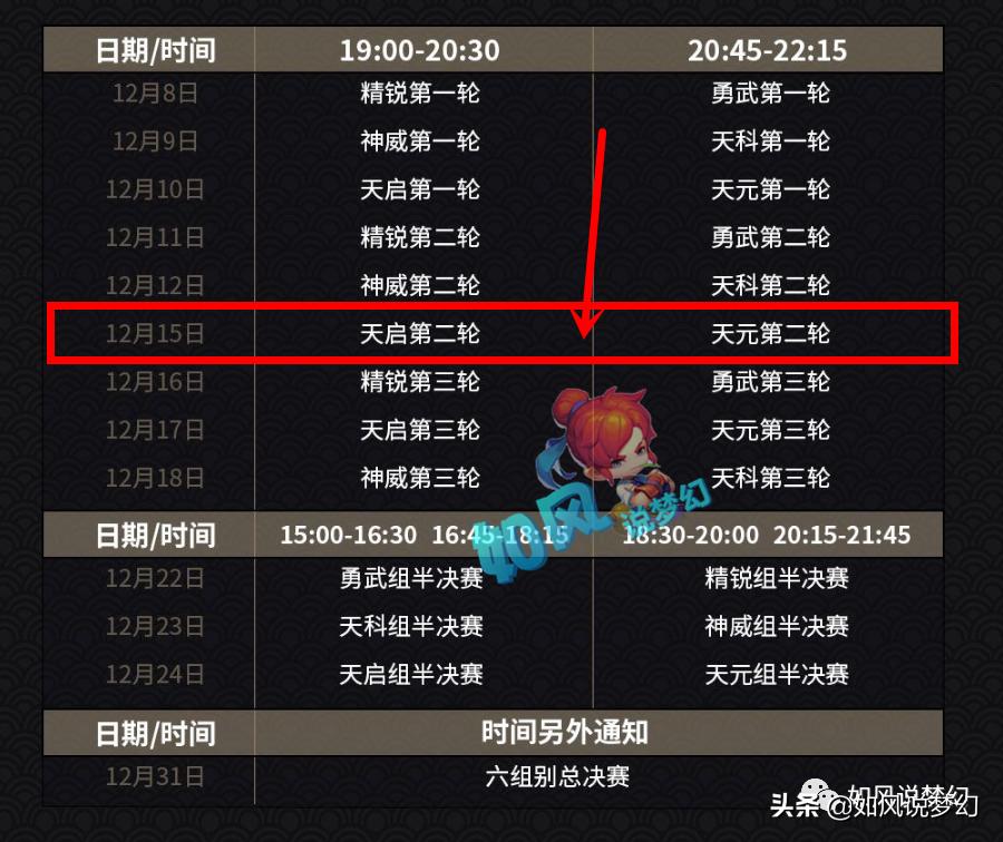 梦幻西游：史诗级的冷门门派，盘丝洞终于迎来了“崛起的希望”