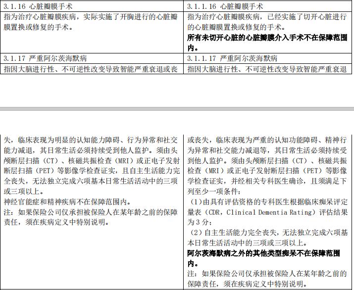 重疾新规来了你还在等待吗,重疾新规新旧对比解读