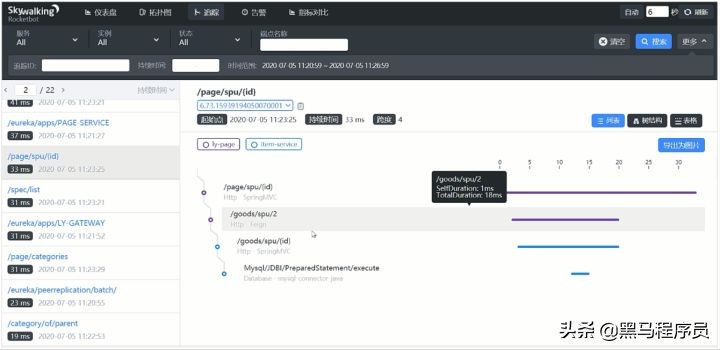 zipkin实现分布式链路追踪,zipkin链路追踪怎么实现