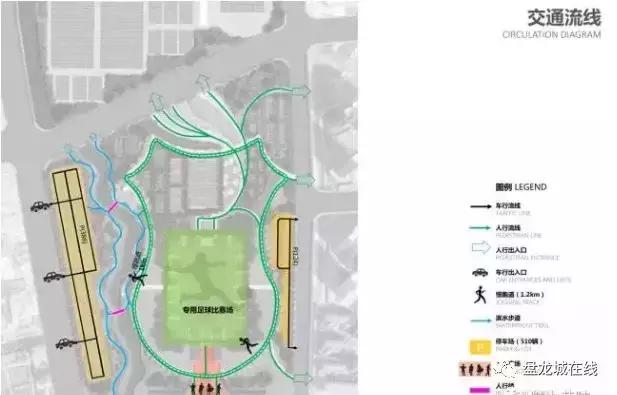 盘龙城巨龙足球公园,盘龙城体育学院