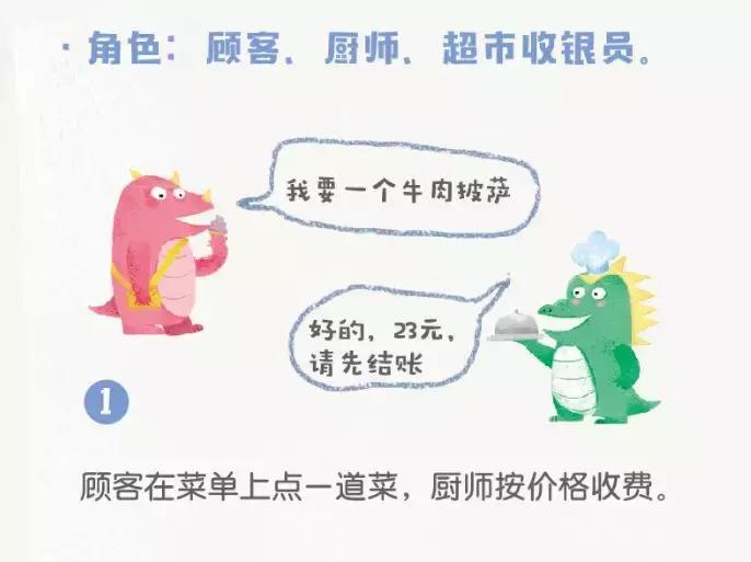 三个小朋友可以玩的桌游,可以陪五六岁孩子玩的桌游