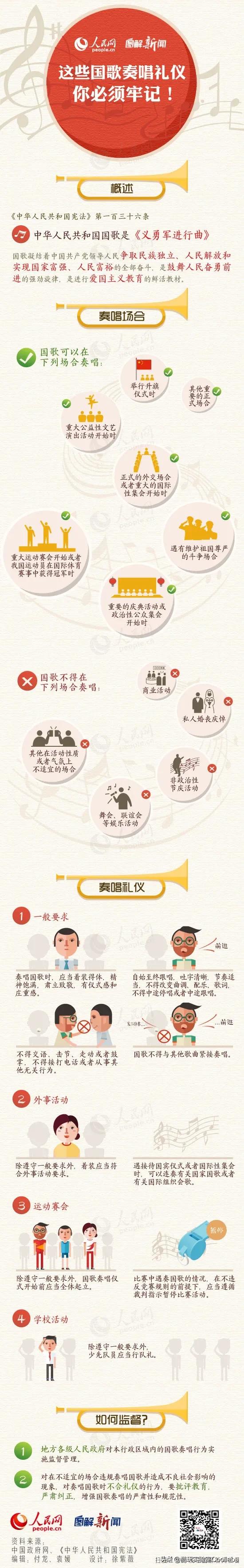 二次元年轻人，不配唱《国际歌》？