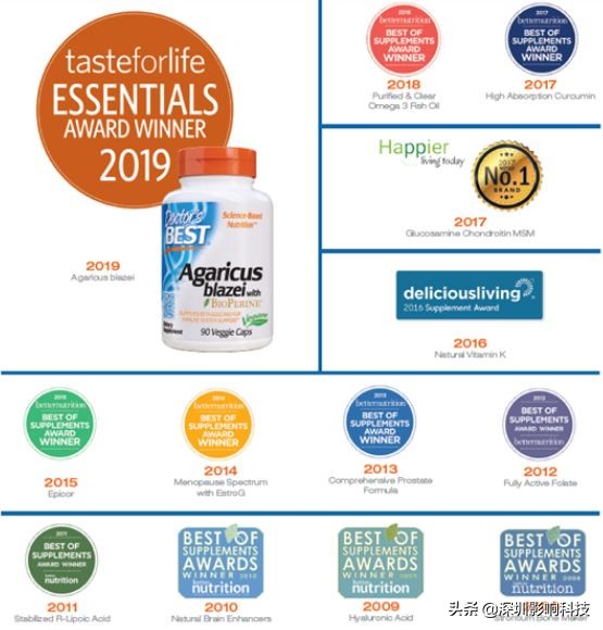 金达威（002626）辅酶Q10专利诉讼案胜诉，产品更受世界认可