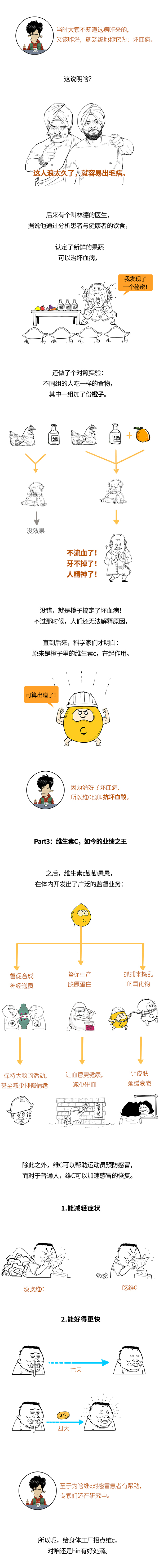 缁碿浣犲悆浜嗗悧,缁碿浣犱粖澶╁悆浜嗗悧