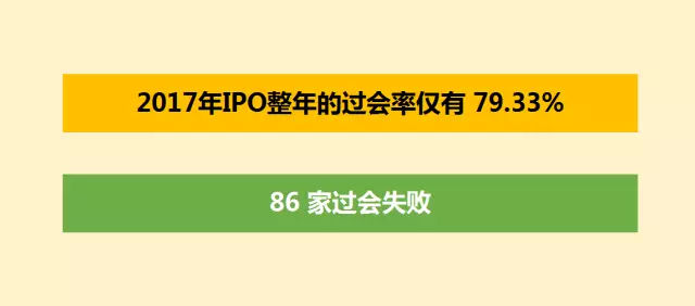 企业ipo上市流程详解,港股ipo上市流程及需要时间