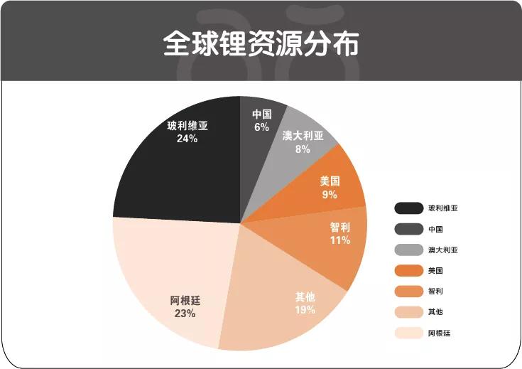 爱玛钠离子两轮电动车,爱玛首款钠离子电动车