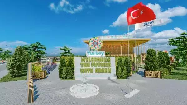 自驾车去北京世园会,自驾青岛世园会