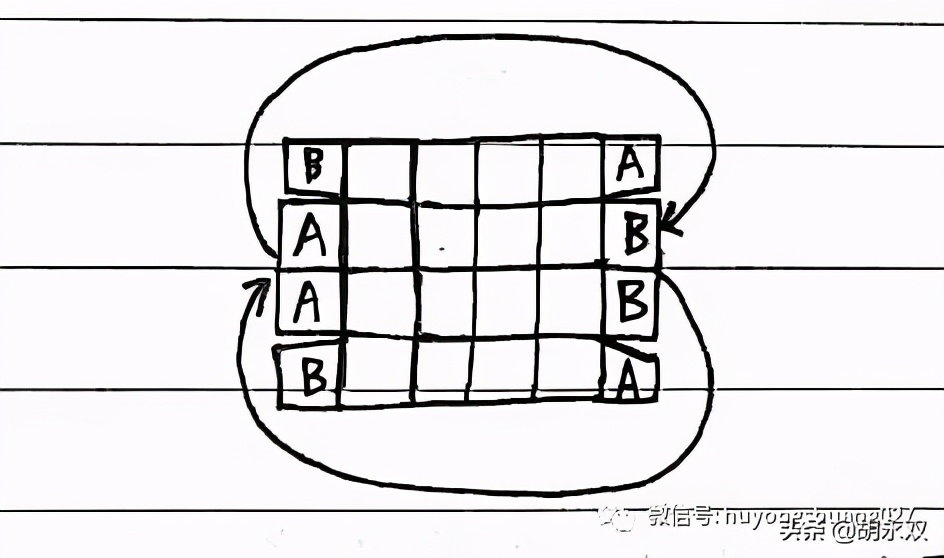 胡永双魔方公式视频,贾立平教魔方公式