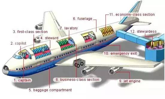 史上最全英语思维导图超清,史上最全英语语法