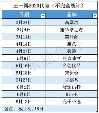 闄愬畾鐢峰弸鏄皝,闄愬畾鐢峰弸