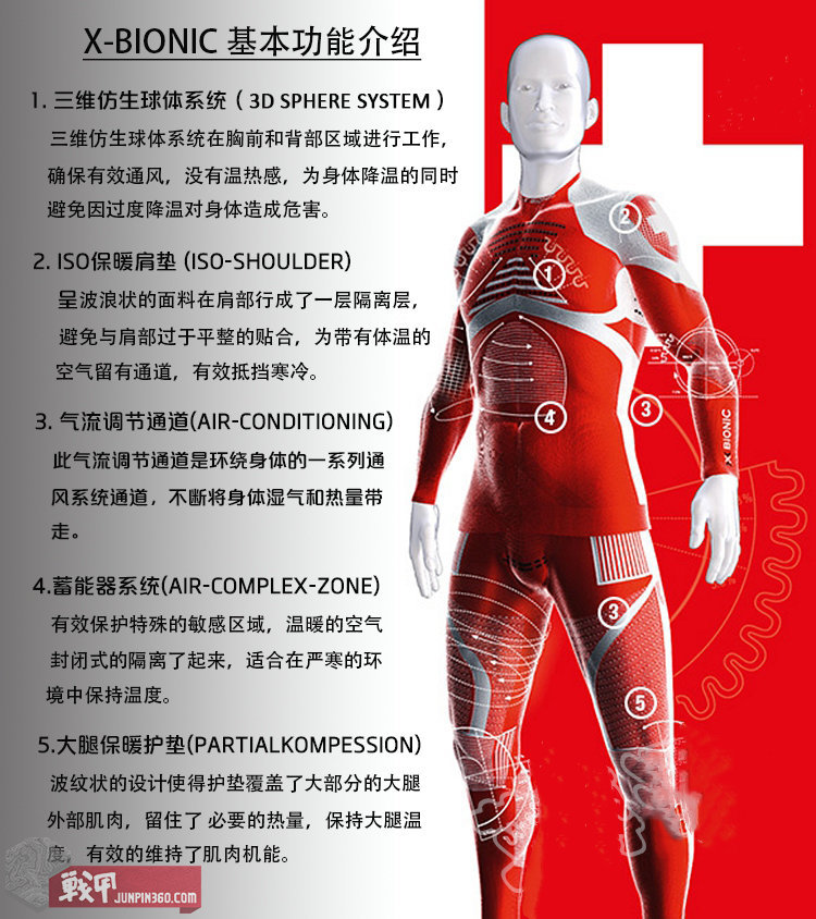 X-Bionic真的那么牛逼吗？看了才知道真相