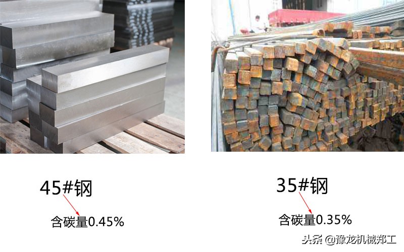 q235q335区别,q235q345是什么材质的钢材