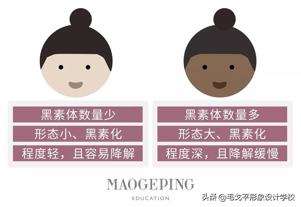 珍珠粉美白的妙招,柠檬加珍珠粉美白吗